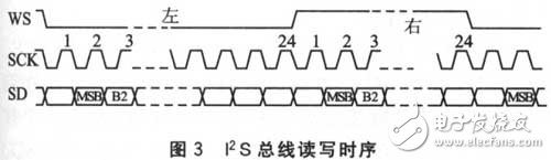 藍牙耳機及其放大電路實用設計匯總