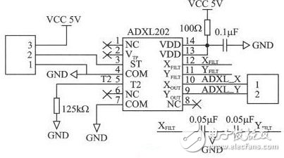 采用加速度傳感器的角度測量儀系統硬件電路設計
