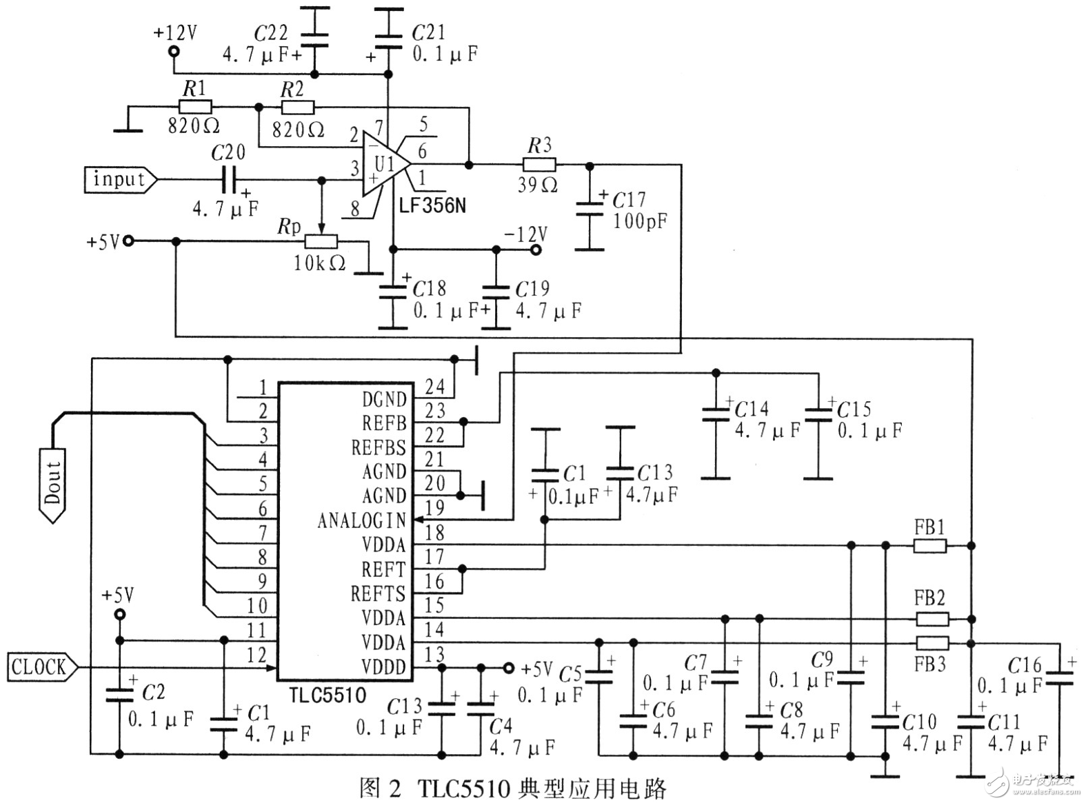采用TLC5510數據采集系統電路設計