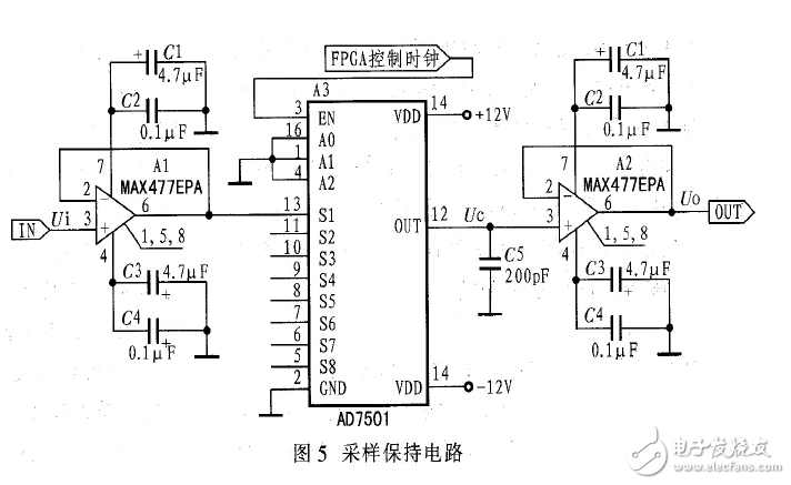 采用TLC5510數據采集系統電路設計