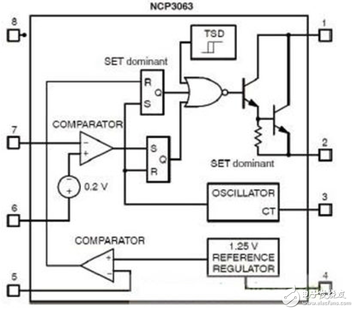 單個電流環(huán)路驅(qū)動多串LED電路設(shè)計