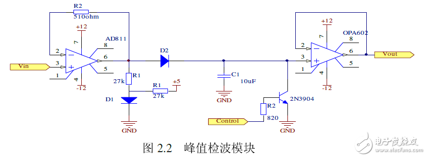 多功能計數器系統電路設計