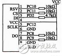 基于語音識別的汽車空調(diào)控制系統(tǒng)設(shè)計