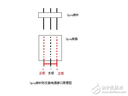自制藍牙耳機電路圖