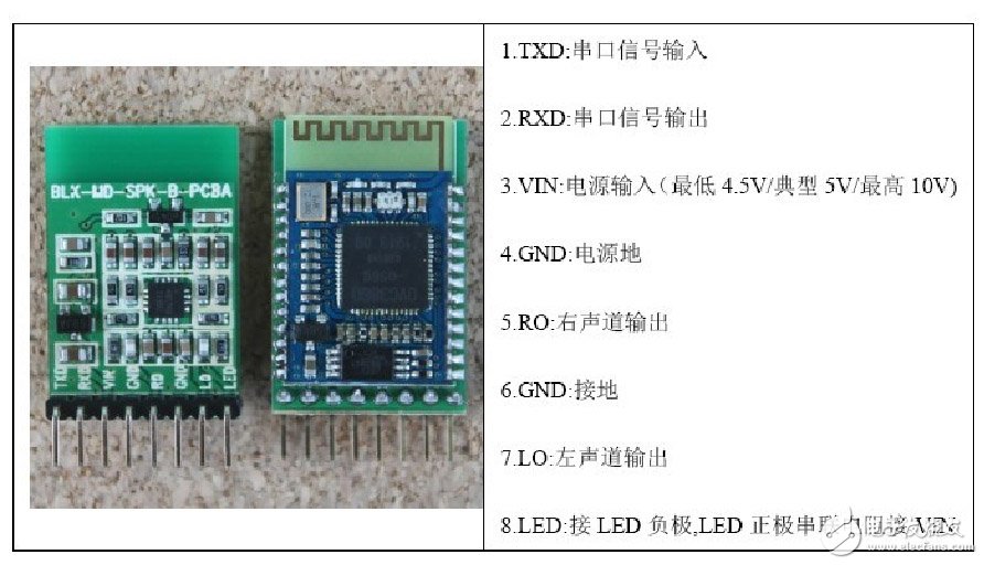 自制藍牙耳機電路圖