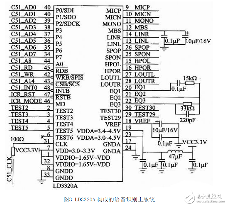 LD3320嵌入式語音識別系統應用電路設計