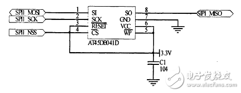 LED智能照明系統電路模塊設計 —電路圖天天讀（73）