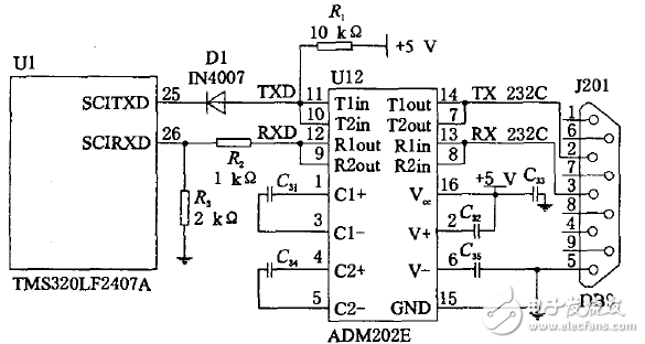 揭秘DSP的電機控制系統串行通信設計