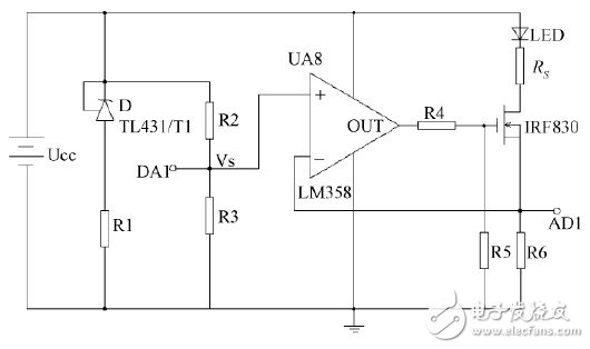 智能LED照明系統(tǒng)驅(qū)動電路設(shè)計(jì)