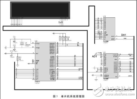 智能LED照明系統(tǒng)驅(qū)動電路設(shè)計(jì)