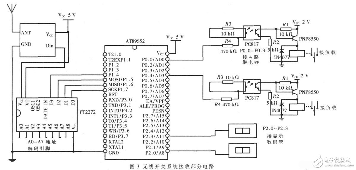 智能家居照明控制開關(guān)發(fā)射與接收電路模塊設(shè)計