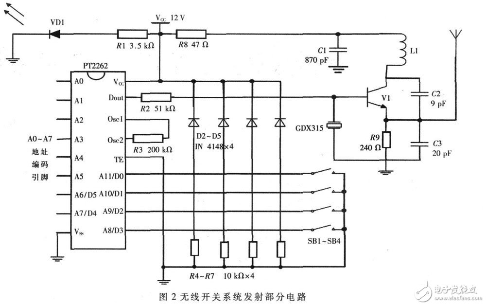 智能家居照明控制開關(guān)發(fā)射與接收電路模塊設(shè)計