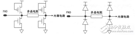 常見ESD的保護結構和等效電路