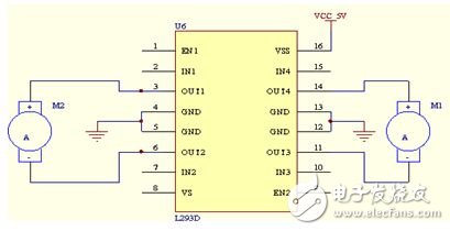 水陸兩棲救災(zāi)車系統(tǒng)電路模塊設(shè)計(jì)