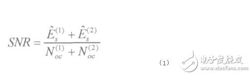 SNR計算公式