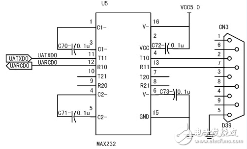 高性能嵌入式工業(yè)以太網(wǎng)監(jiān)控系統(tǒng)電路設(shè)計(jì)