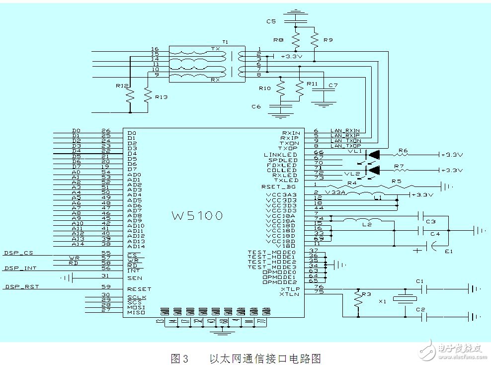 雙CAN總線與以太網(wǎng)監(jiān)控電路設(shè)計(jì)指南 —電路圖天天讀（93）