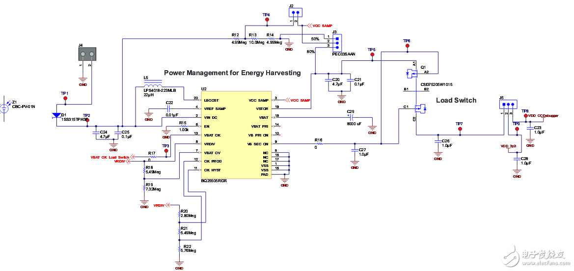 智慧家庭設計攻略：你不可不知的電路圖合集