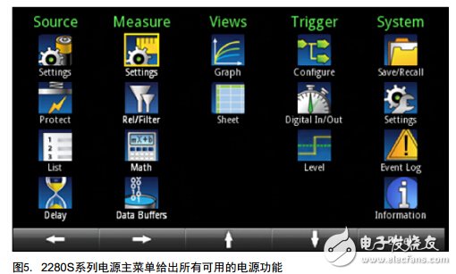 低功耗待測器件實現高精度低電流測量兩種方式