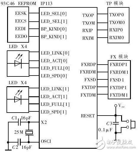 以太網收發電路設計方案詳解