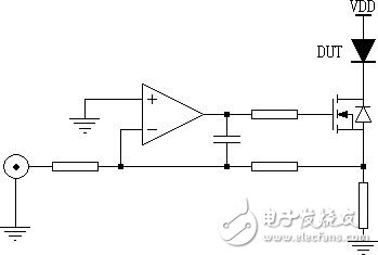 解讀二極管浪涌電流測試電路