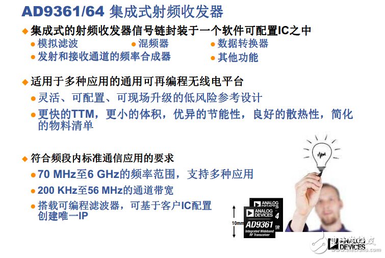 AD9361/64集成式RF收發(fā)器詳細參數(shù)