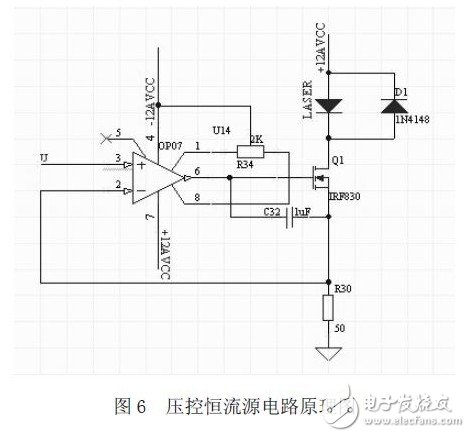 FPGA激光器驅(qū)動電路設計指南