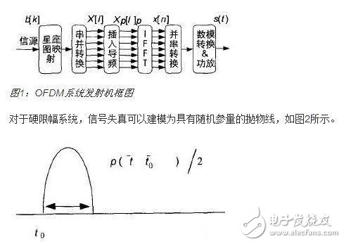 教你如何抵消OFDM系統的失真