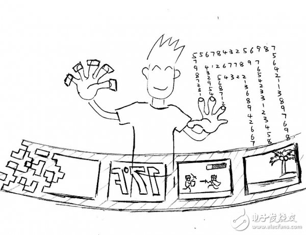 技術牛深入剖析手勢識別技術