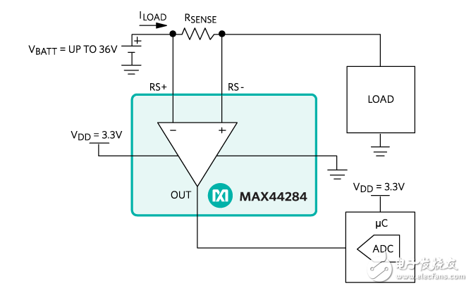 電流檢測電路設計方案匯總（六款模擬電路設計原理圖詳解）