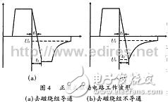 幾種主流MOSFET驅動電路的分析