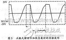 幾種主流MOSFET驅動電路的分析