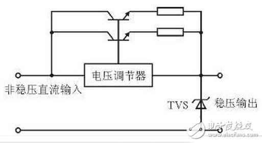 TVS二極管在電路設(shè)計(jì)應(yīng)用TOP7 ——電路圖天天讀（133）