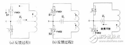 車(chē)載開(kāi)關(guān)電源電子電路方案詳解