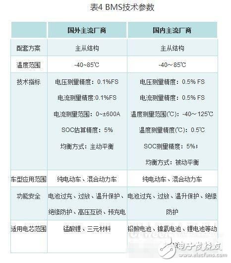 鋰電池末路已至？鋁電池蓄勢(shì)待發(fā)！