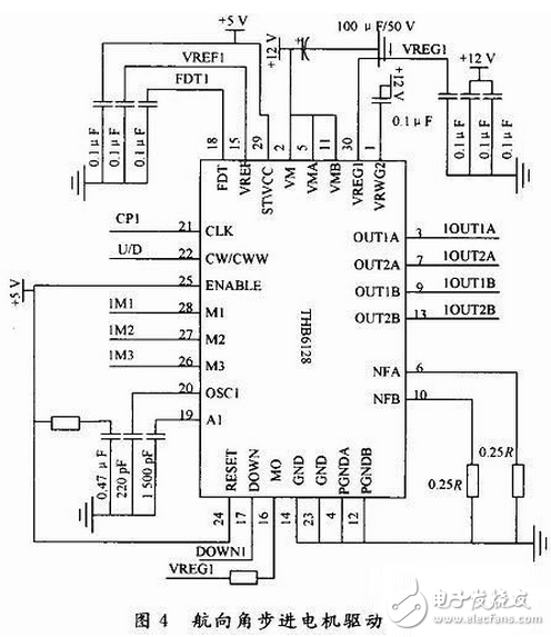 無人機(jī)遙感平臺控制系統(tǒng)電路設(shè)計攻略