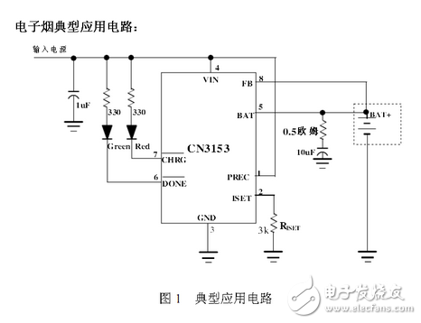 電子煙系統電路設計詳解 —電路圖天天讀（147）