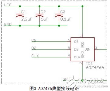 無人機溫度巡檢信號調(diào)理電路詳解 —電路圖天天讀（155）