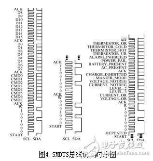MAX1647電源管理電路設計詳解