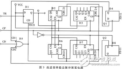 CPLD單穩態電子電路設計詳解