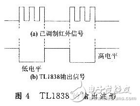 eda簡(jiǎn)易密碼鎖的設(shè)計(jì)方案匯總（三款eda簡(jiǎn)易密碼鎖的設(shè)計(jì)原理圖詳解）