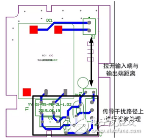 EFT干擾：如何避開產(chǎn)品設(shè)計中的彎路