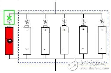 鋰電池保護