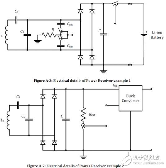 解析電磁感應式無線充電系統的三大核心技術