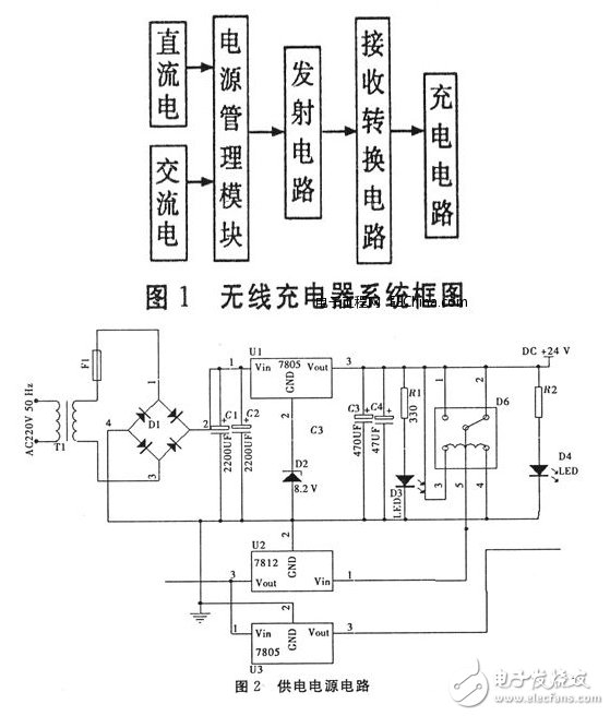 實用無線充電器電路的設計方案