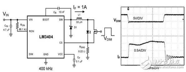 采用LED調光的FET電路設計與波形分析