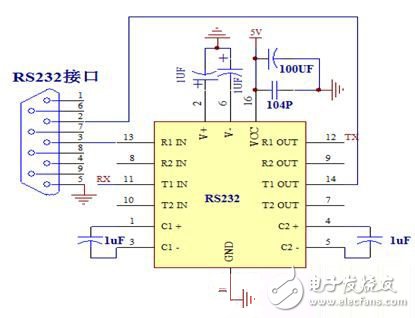 采用ZigBee和RFID技術的電子標簽識別系統