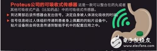 有圖有真相，移動(dòng)健康傳感器大有錢途 