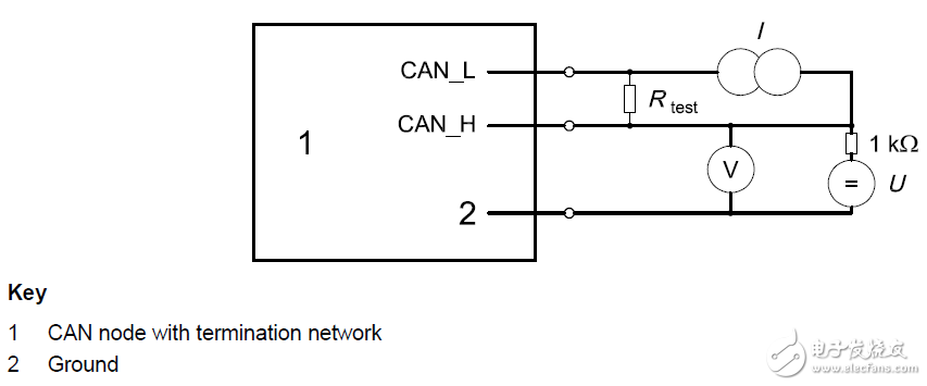 如何準確測量CAN節點的輸入電壓閾值