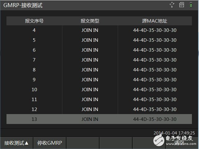 淺談GMRP在變電站中的應用